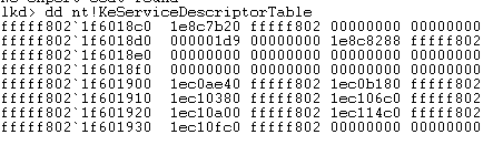 Sistem Çağrıları